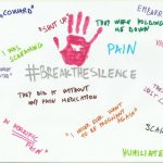 Obstetric Violence #BreakTheSilence