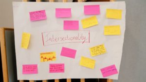 Intersectionality - ideas