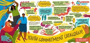 youth committment catalogue